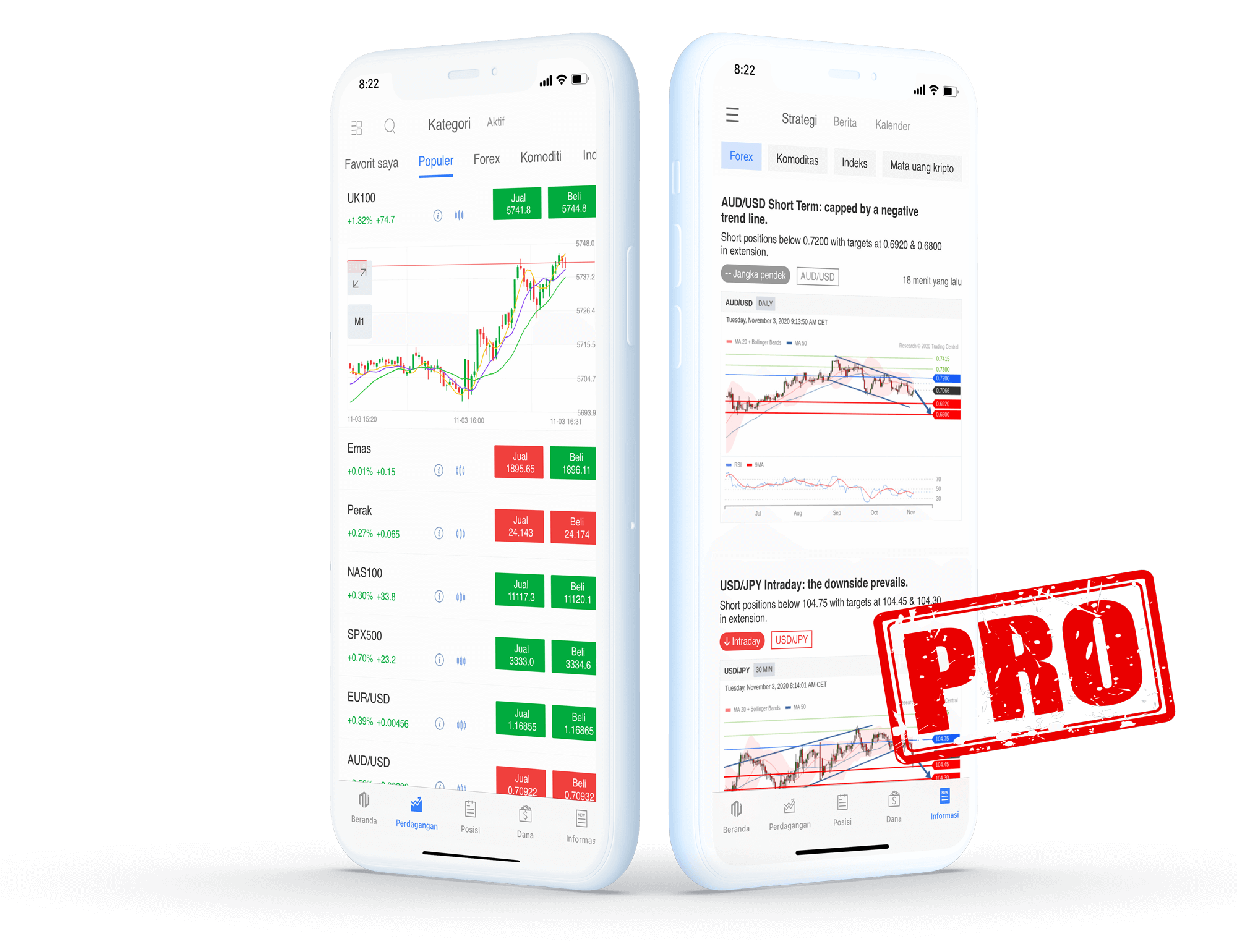 About Mitrade