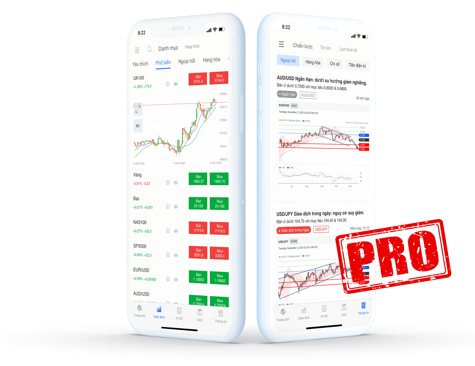 About Mitrade
