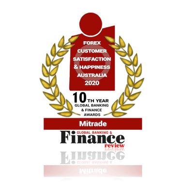 About Mitrade