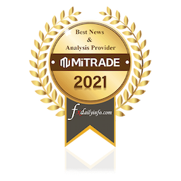 mitrade award