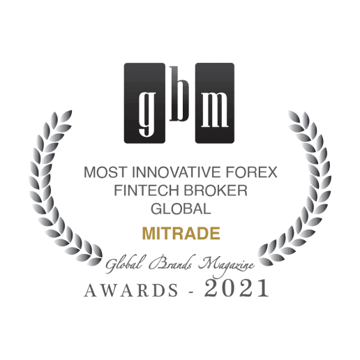 Most Innovative Forex Fintech Broker