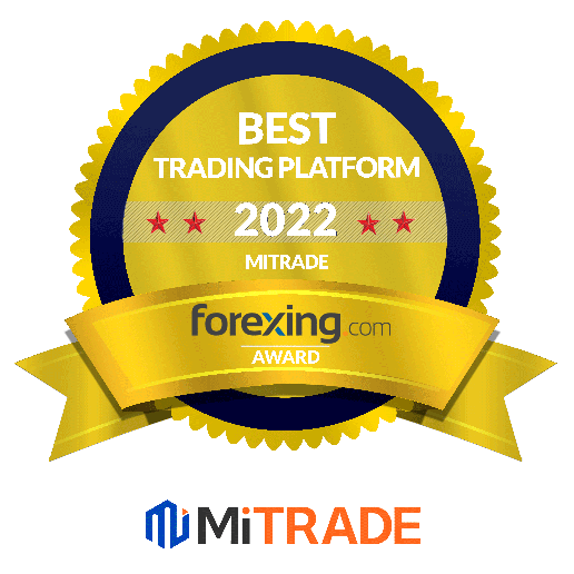 Best Trading Platform