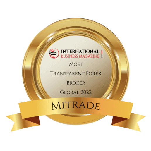 Most Transparent Forex Broker Global