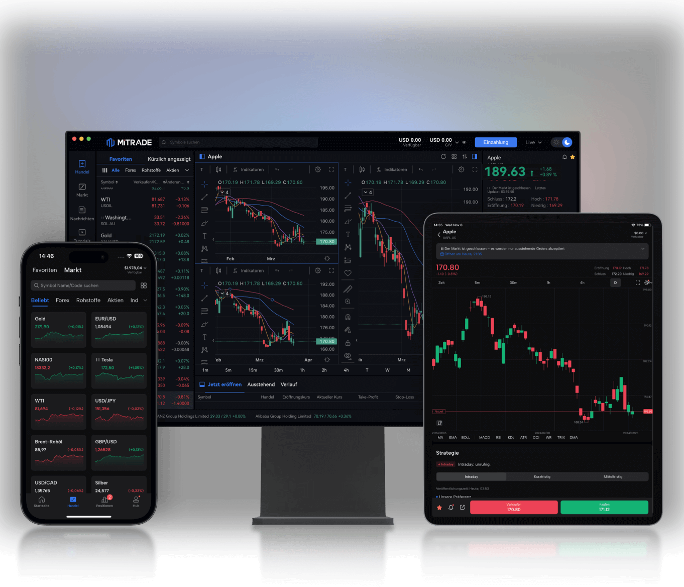 Mitrade trading platforms