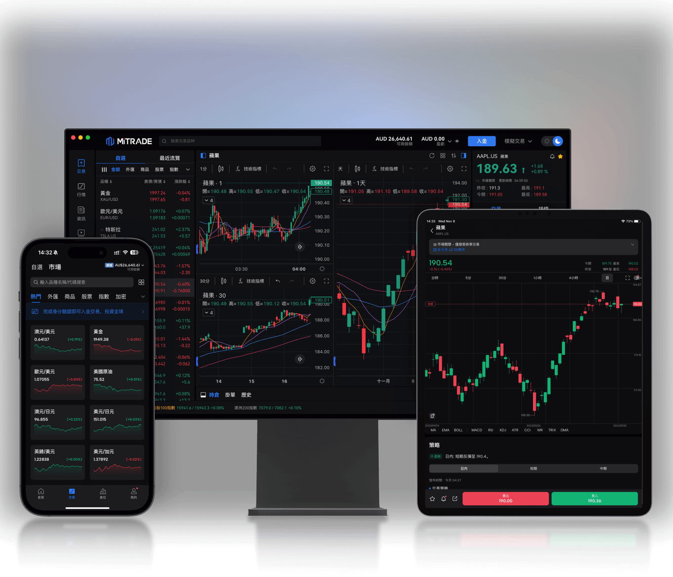 Mitrade trading platforms