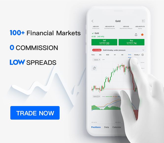 Adakah forex haram