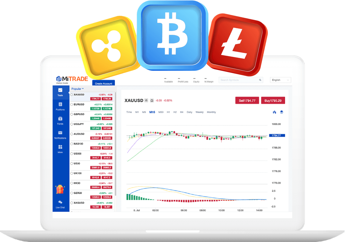 虛擬貨幣交易所|投資買賣比特幣，以太幣，萊特幣，瑞波幣等