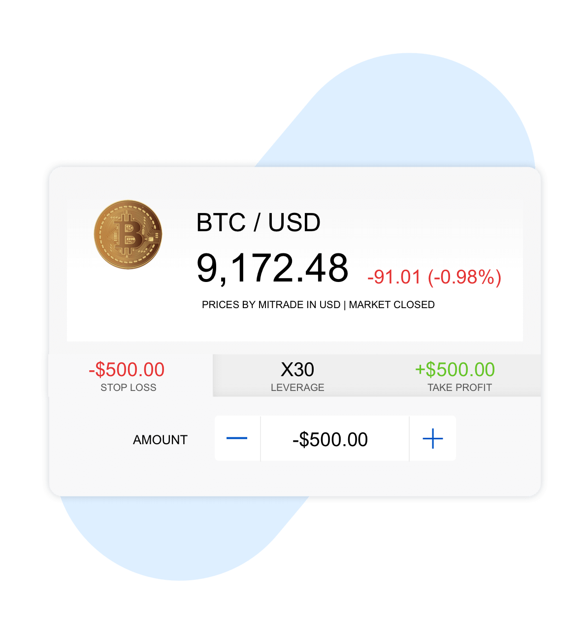 Cryptocurrency Trading| The Definitive Guide (2020)