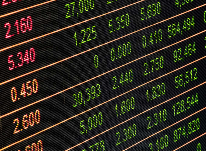 Understanding The Stock Market in 2020(Jargon/How it works/Candlestick