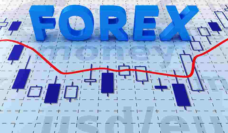 2020 Popular Forex Brokers For Australia Traders - Comparision Guide