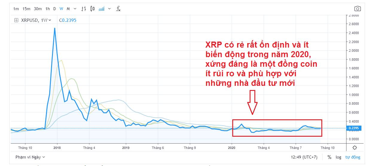 tempat trading bitcoin terbaieik 2021 bitcoin prekyba mumbajuje