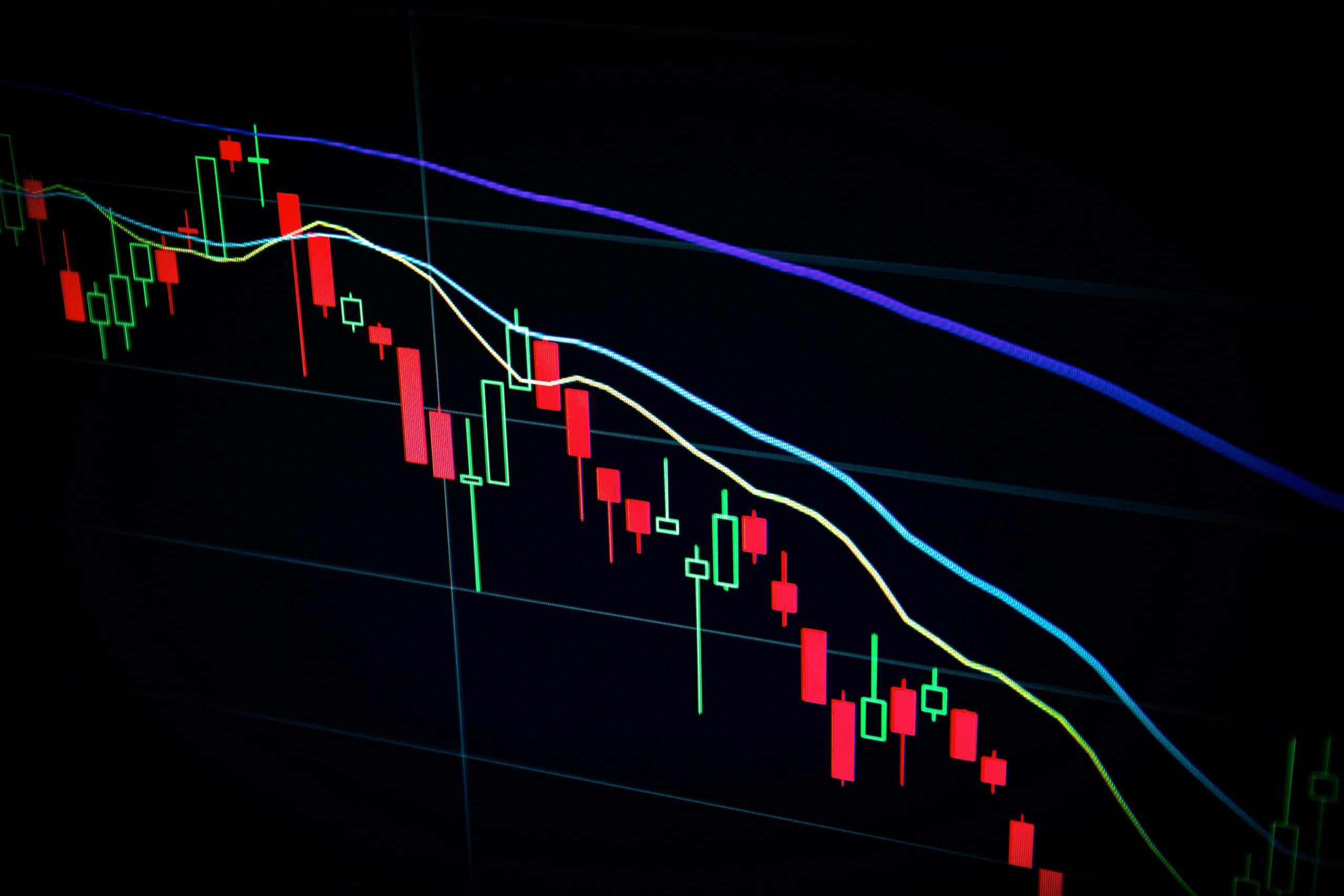 Trading Charts and How to Read Them