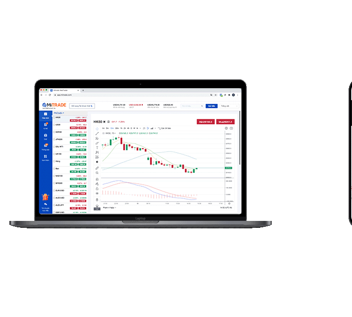 Marketrade Mitrade Enjoy simplified trading on our licensed platform: Forex ...