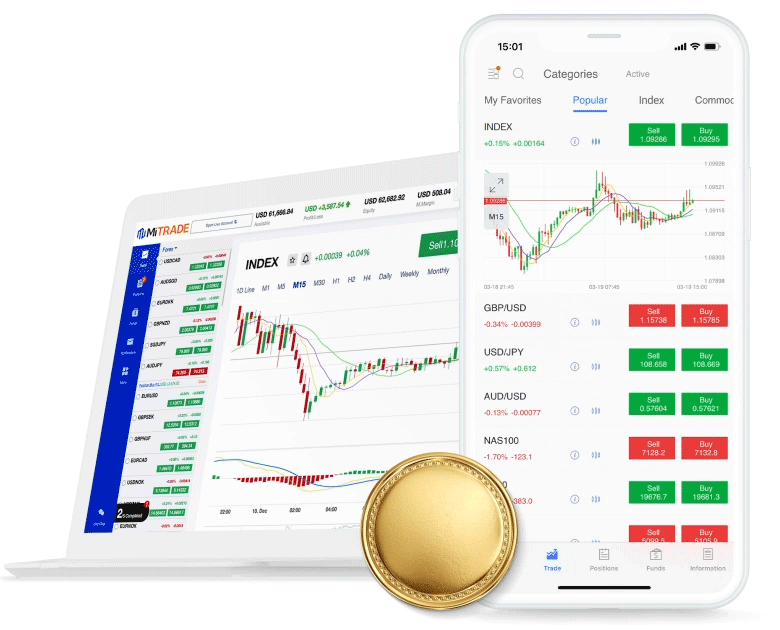 Desktop and APP Trading Platform | Forex Desktop and APP Platform | Mitrade