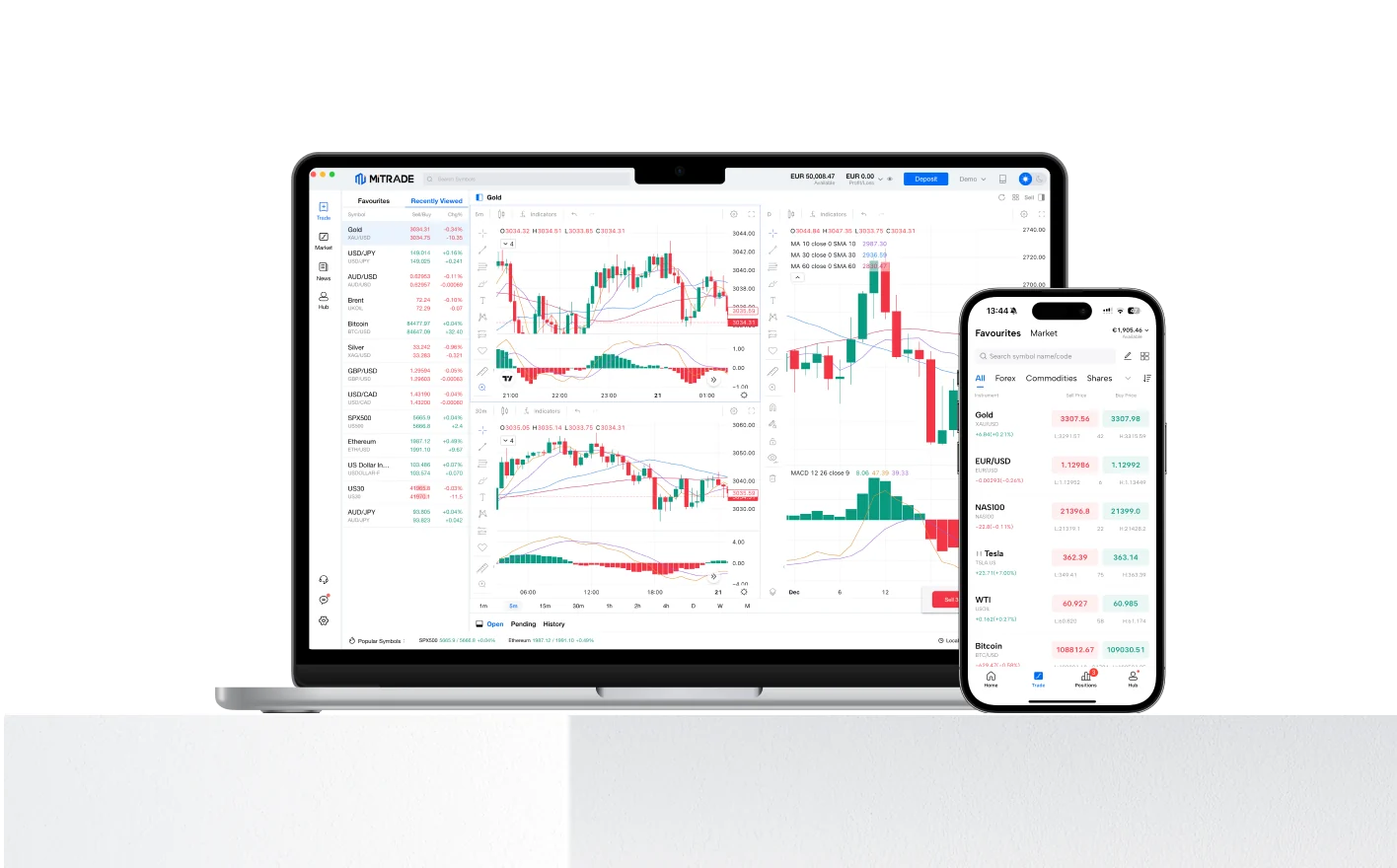 Mitrade desktop and mobile platforms
