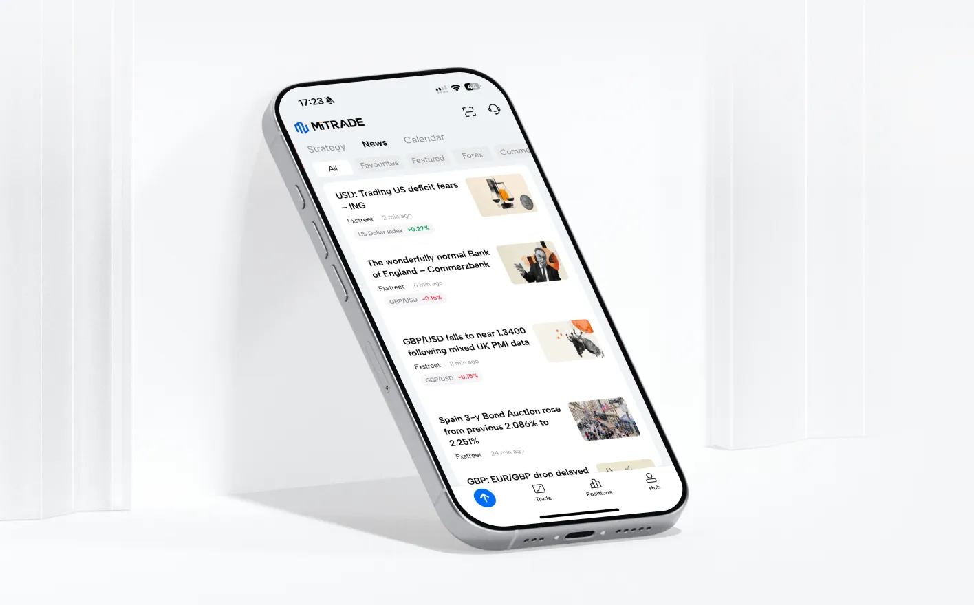 Mitrade market insights